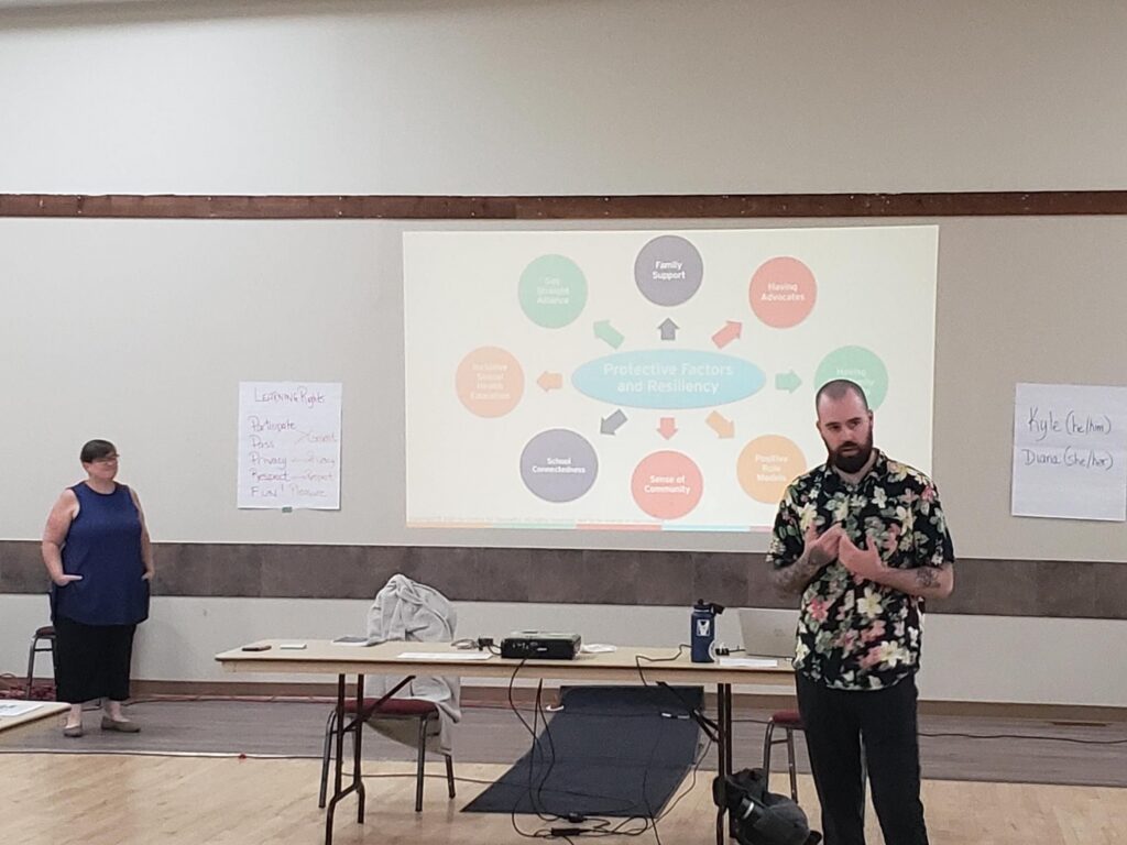 Kyle Diana Facilitating